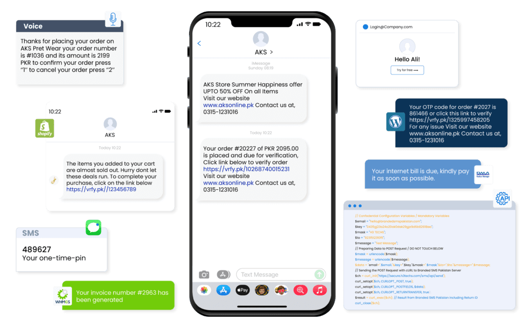 Branded SMS Pakistan - Masking SMS - Ecommerce Order Verification SMS ...