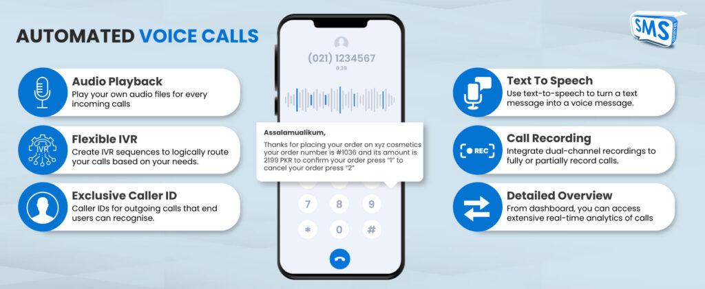 Introducing Our New Automated Voice Call Service: The Future of E ...
